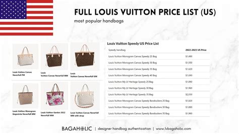 is buying a louis vuitton bag worth it|louis vuitton price list 2022.